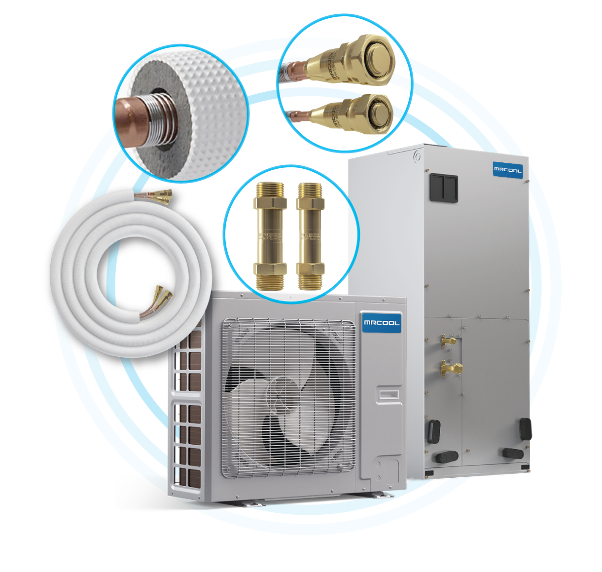 MRCOOL central heat pump condenser, air handler, and quick connect system.